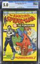 ASM